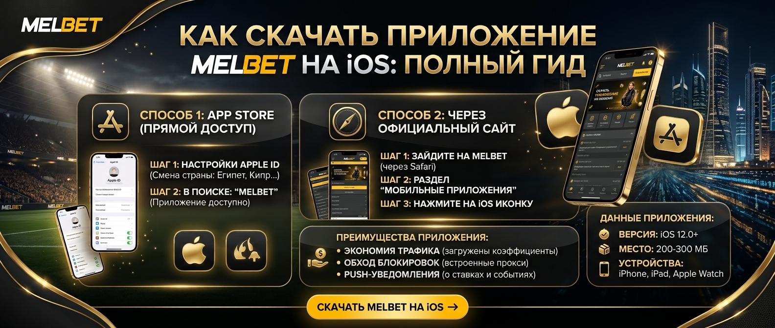 Как скачать приложение Melbet через App Store