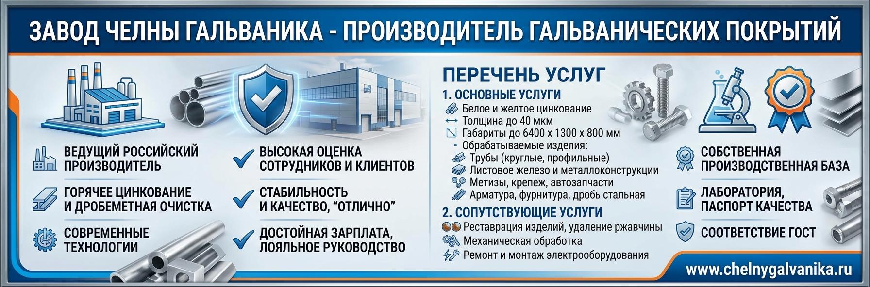 Завод Челны Гальваника - производитель гальванических покрытий